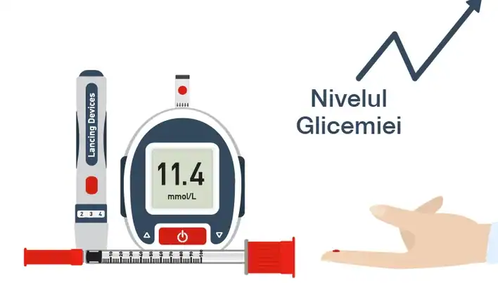 Stire de ultima ora Fonduri pentru diabeticii din Tulcea Sume considerabile alocate dar cine va beneficia cu adevarat
